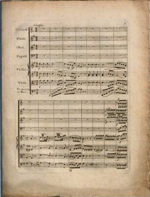 Partition Des Symphonies D'HAYDN Ouvrage Proposé Souscription. 11. [H 1,92]. - 48 S.