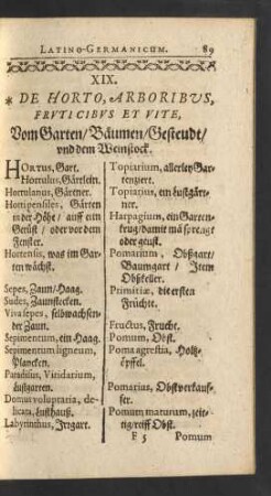 XIX. De Horto, Arboribus, Frvticibvs Et Vite, Vom Garten/ Bäumen/ Gesteudt/ vnd dem Weinstock.