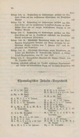 Chronologisches Inhalts-Verzeichniß.