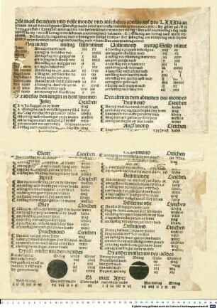 Almanach : Berechnet für Bamberg