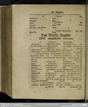 Das Vierdte Register, Derer angeführten Autorum