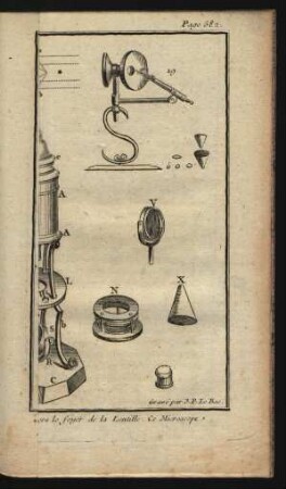Tafel XVII: Le Microscope.