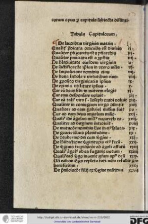 Tabula capitulorum