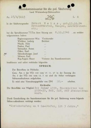 Weiss, Hubert