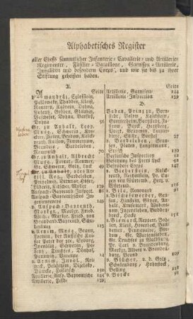Alphabetisches Register aller Chefs sämmtlicher Infanterie- Cavallerie- und Artillerie-Regimenter, ...