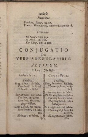 Conjugatio de Verbis Regularibus.