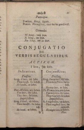 Conjugatio de Verbis Regularibus.