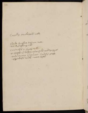 508-515, Stichwortsammlung zu S. 1-506 (später hinzugefügt)