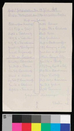 Sitzordnung zur Königlichen Frühstücktafel im Großen Hauptquartier am 13. Juni 1917 um 1 Uhr im kleinen Saal.- Sitzordnung zur Königlichen Mittagstafel im Großen Hauptquartier am 13. Juni 1917 im großen Saal