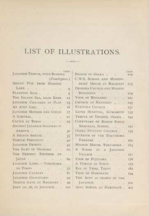 List of illustrations
