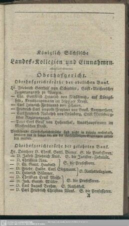 Königlich Sächsische Landes-Kollegien und Einnahmen