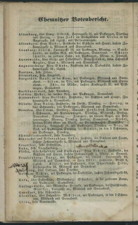 Chemnitzer Botenbericht