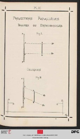 Pl. XI. Projections Parallèles. Droites ou Orthogonales; Obliques