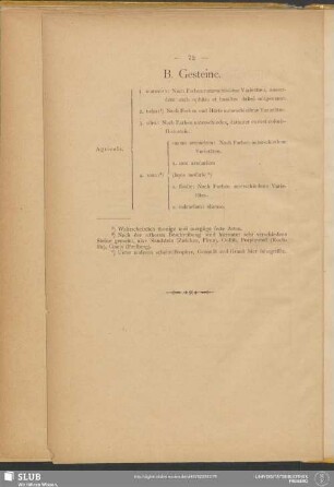 [Systeme:] B. Gesteine