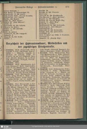 Verzeichnis der Hydrantenmänner, Meldestellen und der zugehörigen Straßentrakte