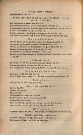 Wiener Zeitschrift für Kunst, Literatur, Theater und Mode. 1838,3/4, 1838,[3/4] = Jg. 23