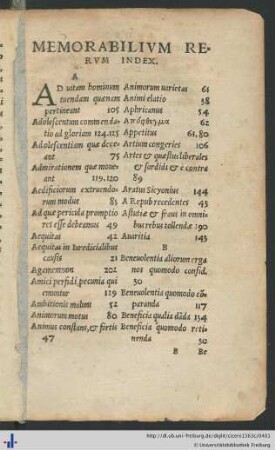Memorabilivm Rervm Index.