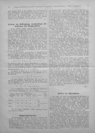 Baugenossenschaften.