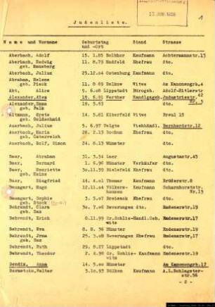 Liste der jüdischen Bürger Münsters