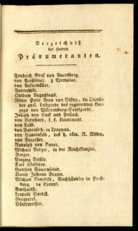 Verzeichniß der Herren Pränumeranten.