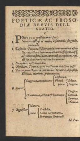 Poeticae Ac Prosodiae Brevis Delineatio.