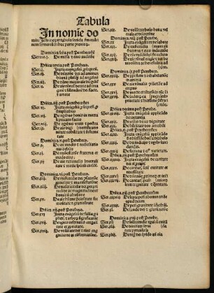VIr-VIv, Tabula Sermo I-LXXX parte tento