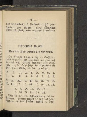 Achtzehntes Kapitel. Von den Zahlzeichen der Griechen.