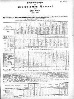 1878,21: 1878. XXI