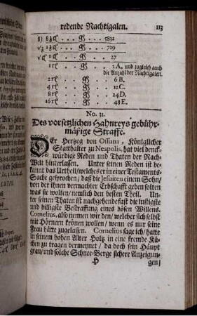 No. 31.-39.