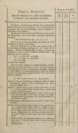 Zweiter Abschnitt. Von den Gebühren der Justiz-Commissarien in Concurs- und Liquidations-Prozessen