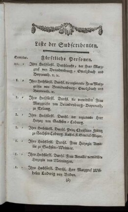 Liste der Subscribenten