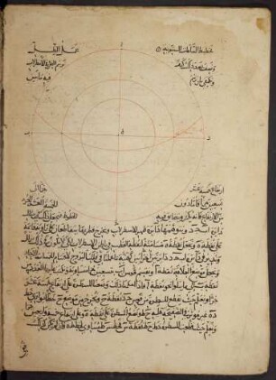 Illustration: f. 30v-31v