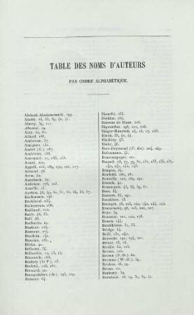 Table des Noms d'Auteurs.