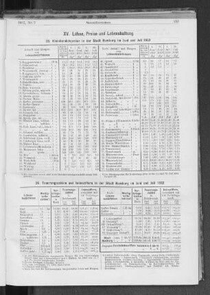 XV. Löhne, Preise und Lebenshaltung