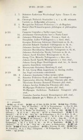 407-414, Matrikel 28351-28578 (1687-1688)