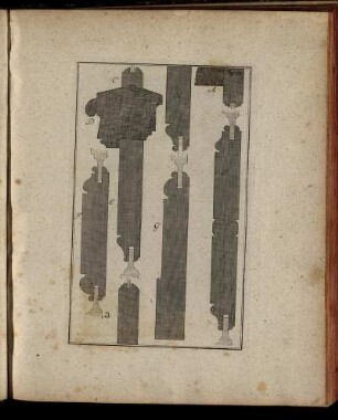 Pag. 13. [Kupferst.]