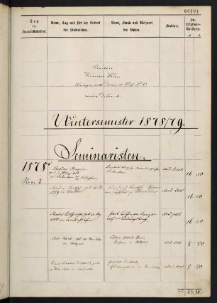 Wintersemester 1878/1879. Rektorat Franz (von) Kober