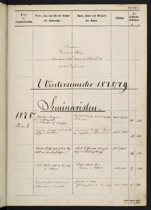 Wintersemester 1878/1879. Rektorat Franz (von) Kober