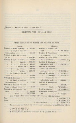 Bijlage V. Behoort bij bladz. 14 van deel II. Begrooting voor het jaar 1821