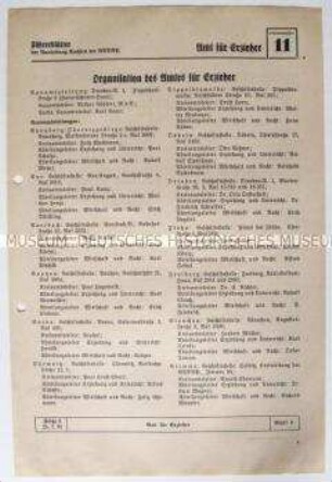 Informationsblatt der NSDAP-Gauleitung Sachsen (Amt für Erzieher) zur Organisation des Amtes