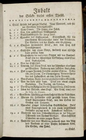 Inhalt der Stücke dieses ersten Theils.