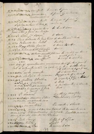 179r - 180v, Notes for ī