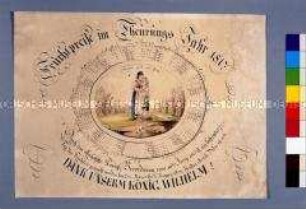 "Teuerungsring" für die Fruchtpreise 1816/1817; Württemberg