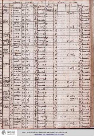 1721