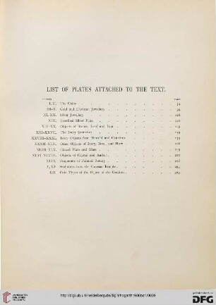 List of plates attached to the text