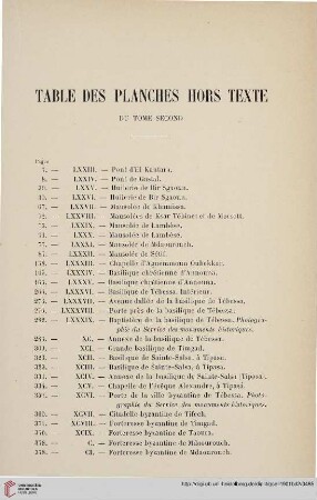 Table des planches hors texte