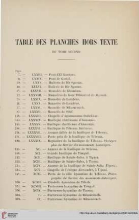 Table des planches hors texte