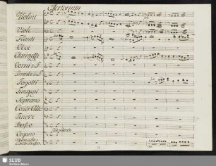 Offertorium: Domine in virtute tua, laetabitur rex