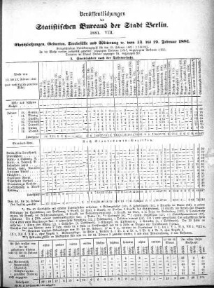 1881,8: 1881. VIII