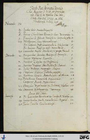 [fol. 51] Rektorat Christoph Angerer 1599/1600